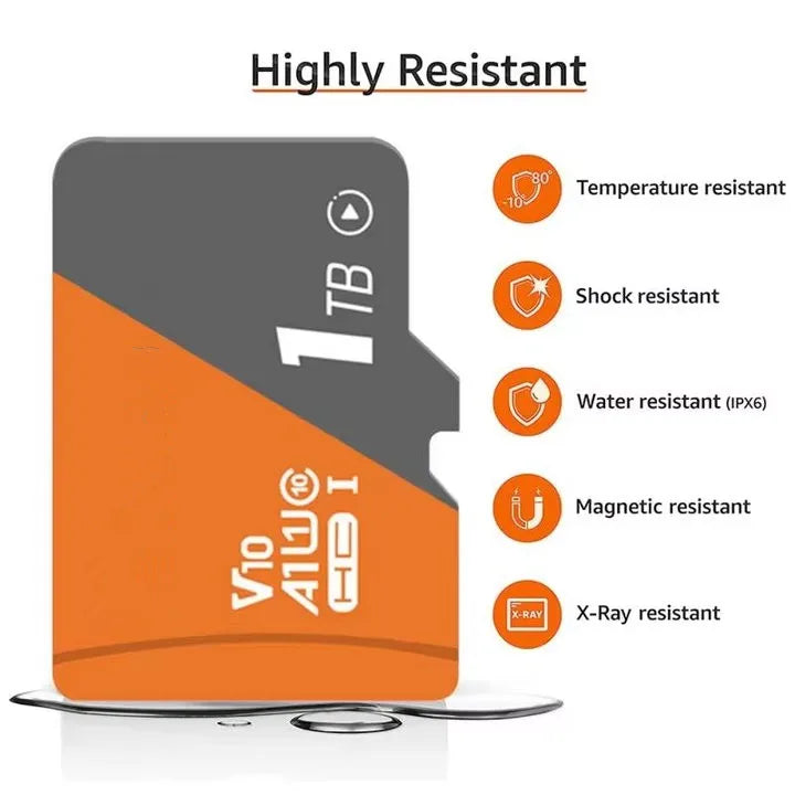 Carte mémoire haute vitesse – 128 Go / 256 Go / 512 Go / 1 To / 2 To