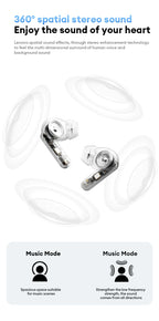 Nouveau Lenovo LE209 sans fil Bluetooth écouteur