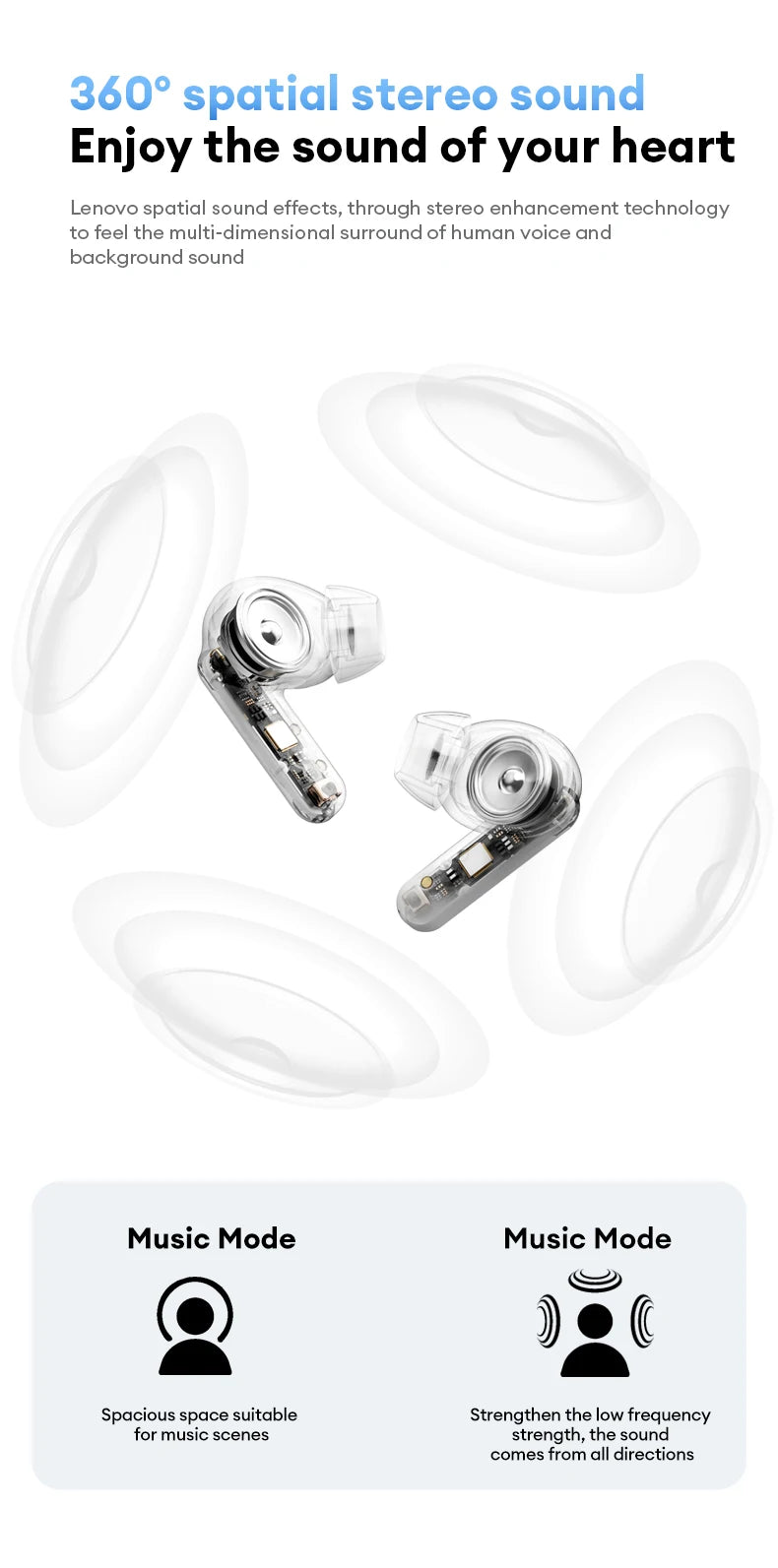 Nouveau Lenovo LE209 sans fil Bluetooth écouteur